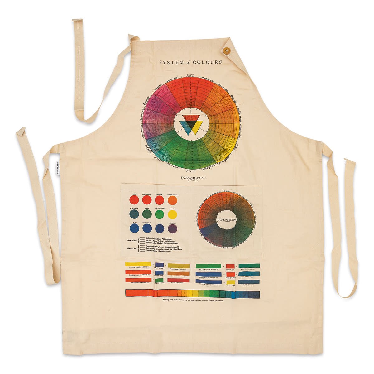 Cavallini Color Wheel Vintage Apron - Guiry's