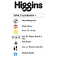Higgins Sepia Calligraphy Ink - 2.5 Ounce - Guiry's