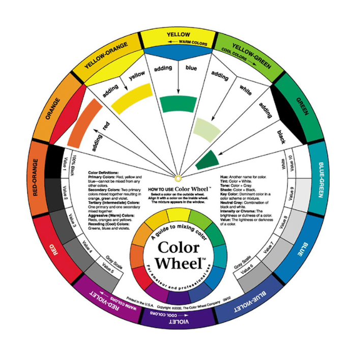 TCW Artists Color Wheel Large - 69755 - Guiry's