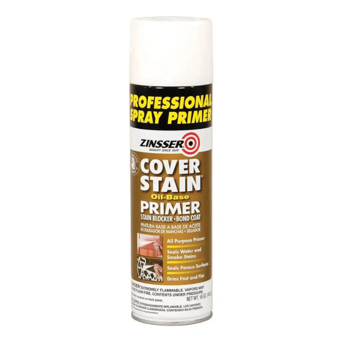 Core Paint Suppliers